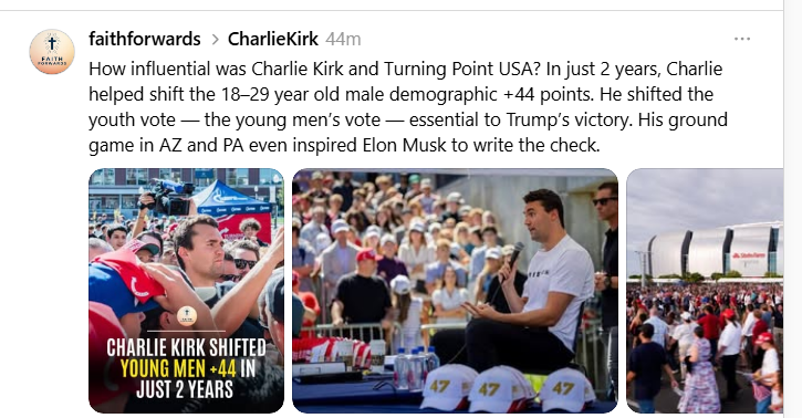 Images: Three photos of Charlie Kirk talking to crowds

Text: "How Influential was Charlie Kirk and Turning Point USA?
In just 2 years, Charlie helped shift the 18-29 year old male demographic +44 points. He shifted the youth vote--the young men's vote--essential to Trump's victory. His ground game in Arizona and Pennsylvania even inspired Elon Musk to write the check."